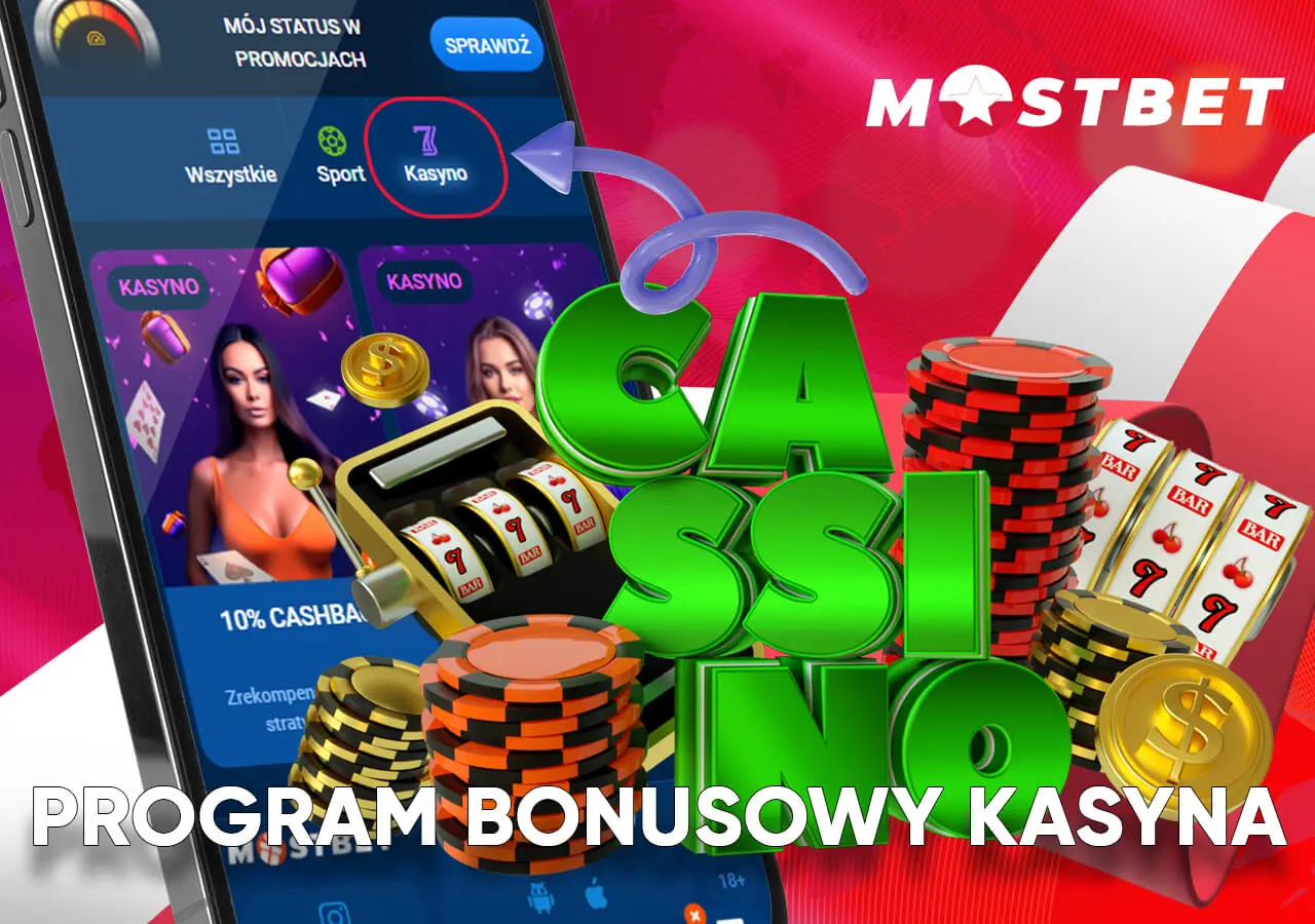 Bonusy kasynowe w MostBet